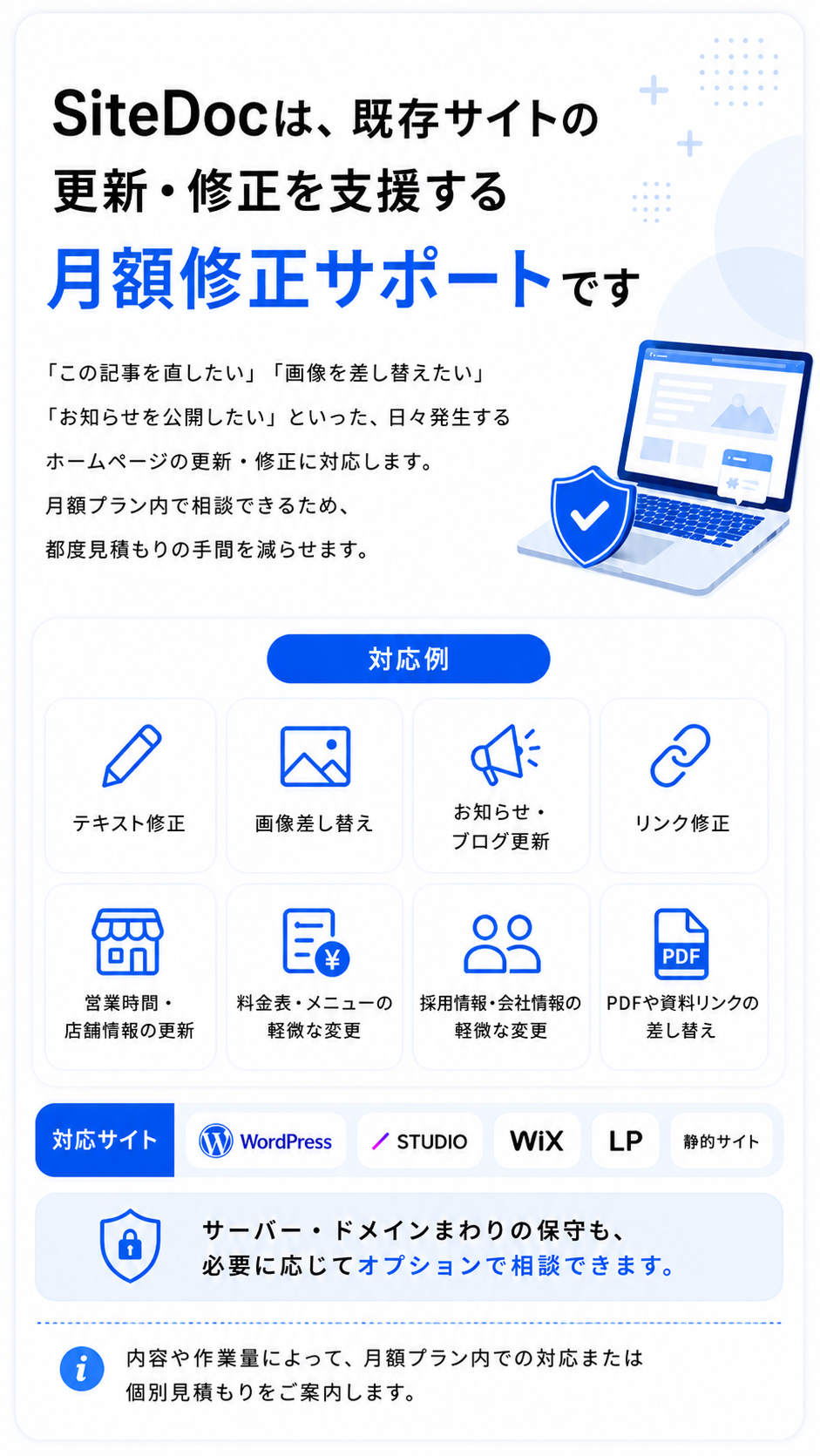 SiteDocは既存サイトの更新・修正を支援する月額修正サポートです。記事の文言修正、画像差し替え、お知らせ公開など、日々発生するホームページの更新・修正を月額プラン内で相談でき、都度見積もりの手間を減らせます。対応例はテキスト修正、画像差し替え、お知らせ・ブログ更新、リンク修正、営業時間・店舗情報更新、料金表やメニューの軽微な変更、採用情報・会社情報の軽微な変更、PDFや資料リンクの差し替え。対応サイトはWordPress、STUDIO、Wix、LP、静的サイト。サーバー・ドメインまわりの保守も必要に応じてオプション相談できます。