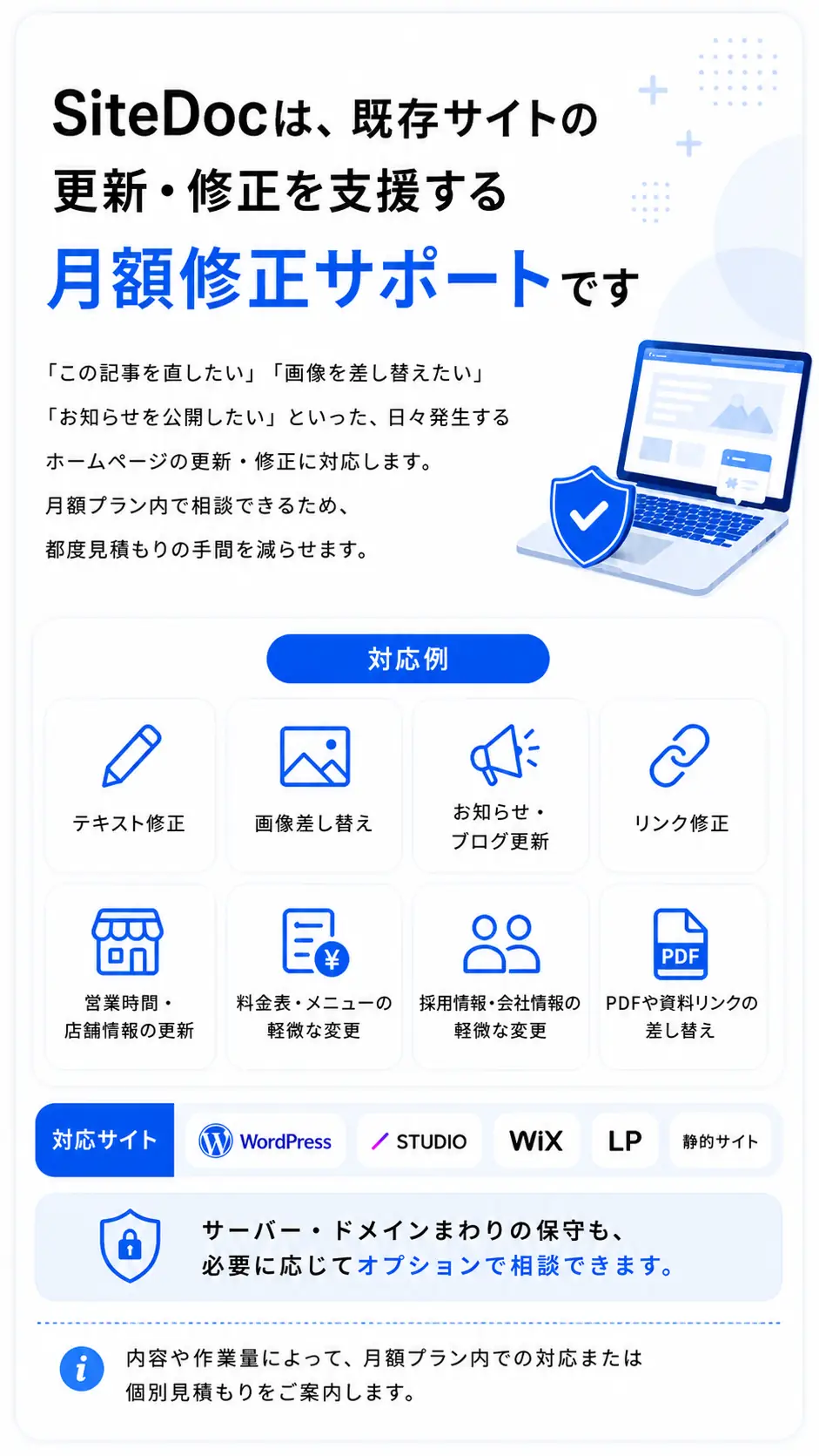 SiteDocは既存サイトの更新・修正を支援する月額修正サポートです。記事の文言修正、画像差し替え、お知らせ公開など、日々発生するホームページの更新・修正を月額プラン内で相談でき、都度見積もりの手間を減らせます。対応例はテキスト修正、画像差し替え、お知らせ・ブログ更新、リンク修正、営業時間・店舗情報更新、料金表やメニューの軽微な変更、採用情報・会社情報の軽微な変更、PDFや資料リンクの差し替え。対応サイトはWordPress、STUDIO、Wix、LP、静的サイト。サーバー・ドメインまわりの保守も必要に応じてオプション相談できます。