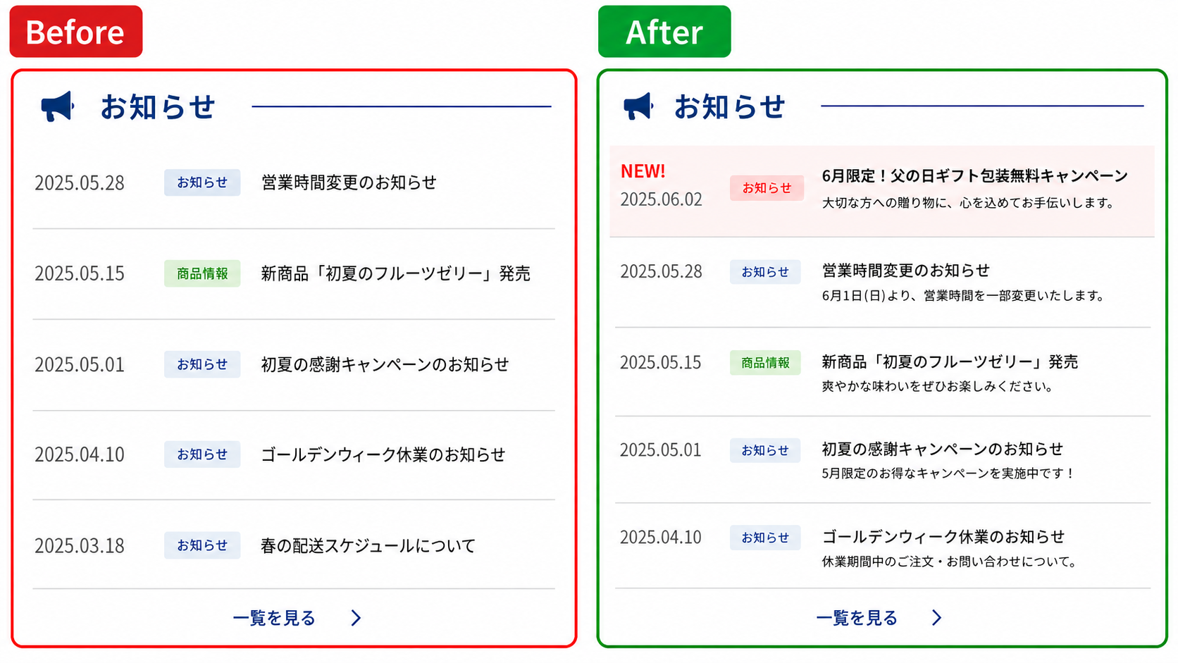 お知らせ一覧に新着情報と説明文を追加したBefore/After事例