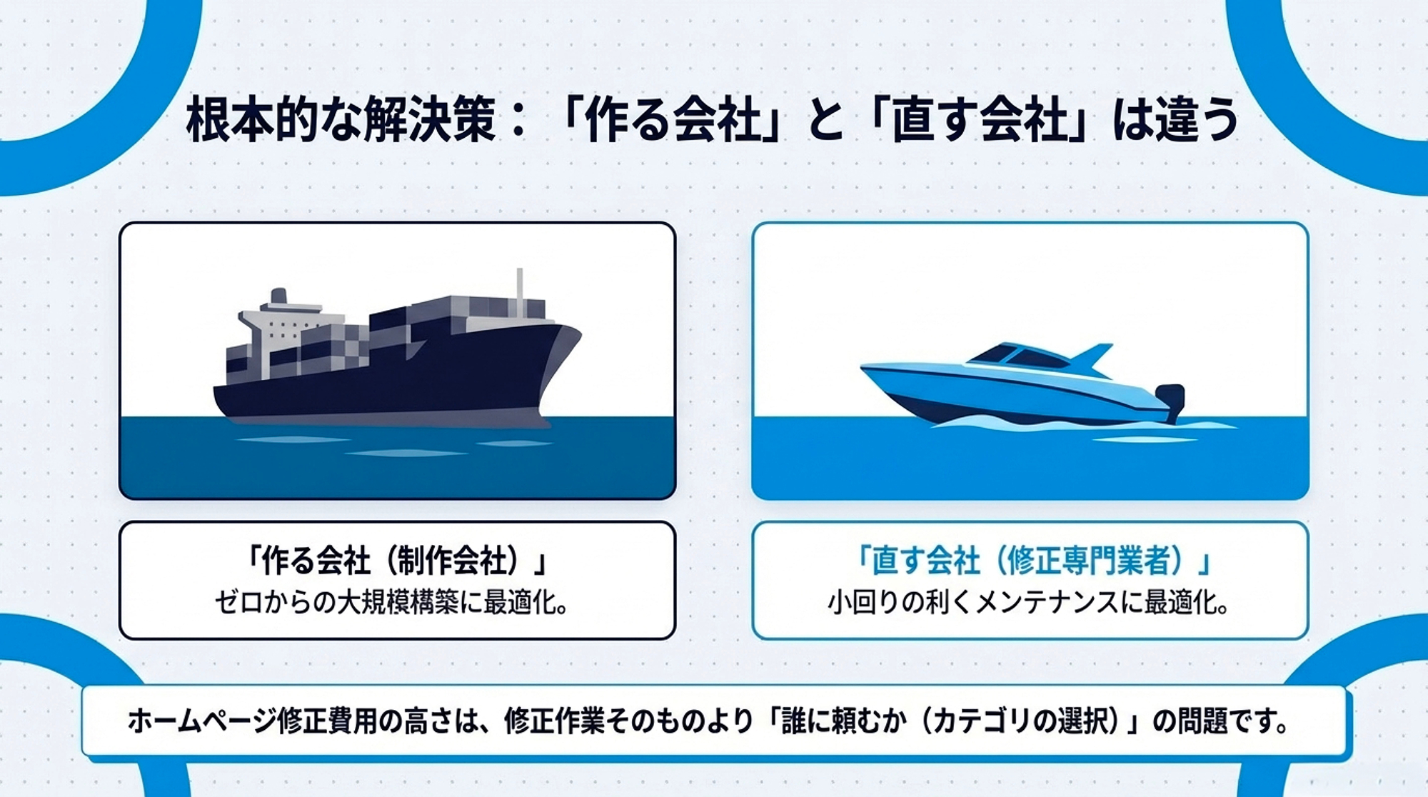 小回りのきく修正業者のメリット