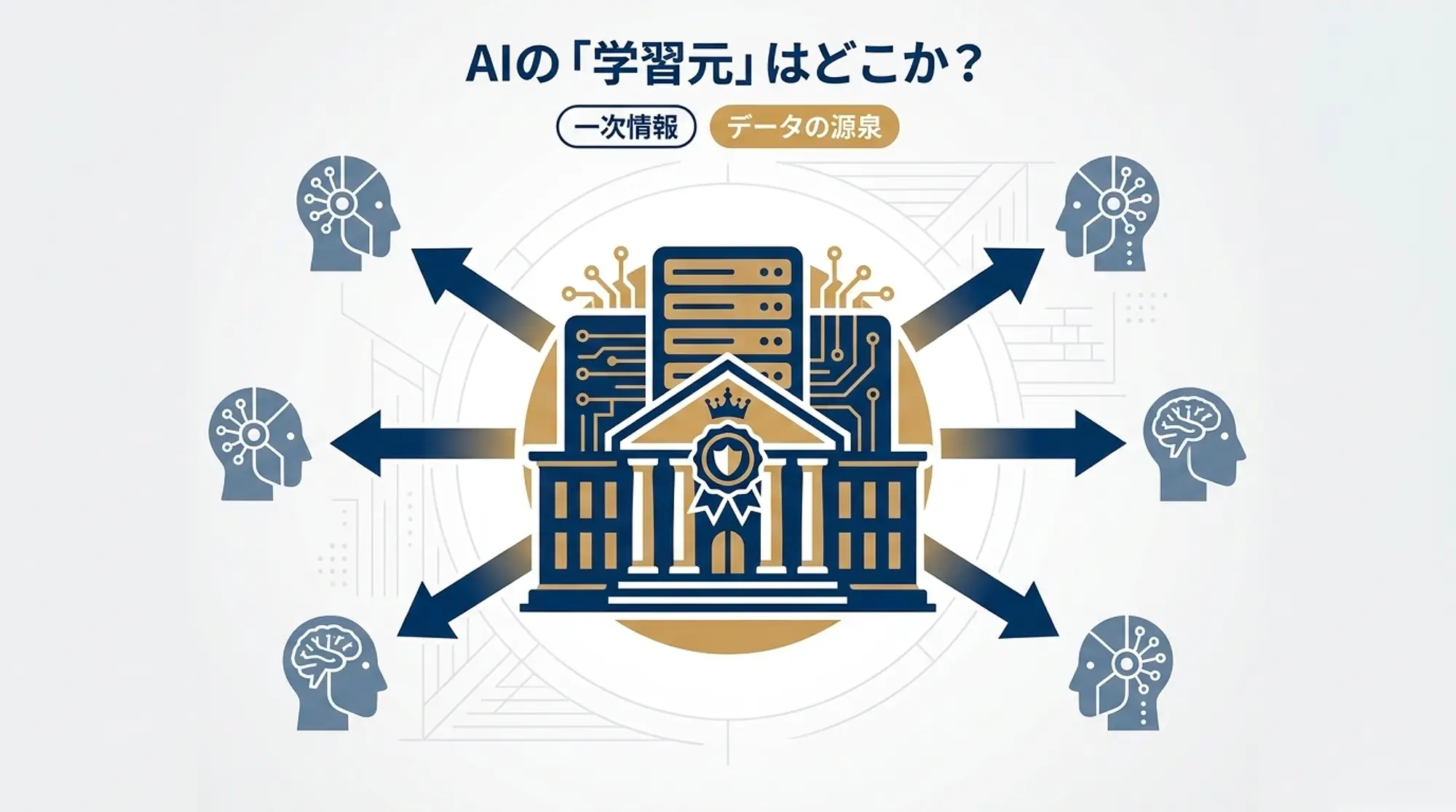 AIの学習元はどこか
