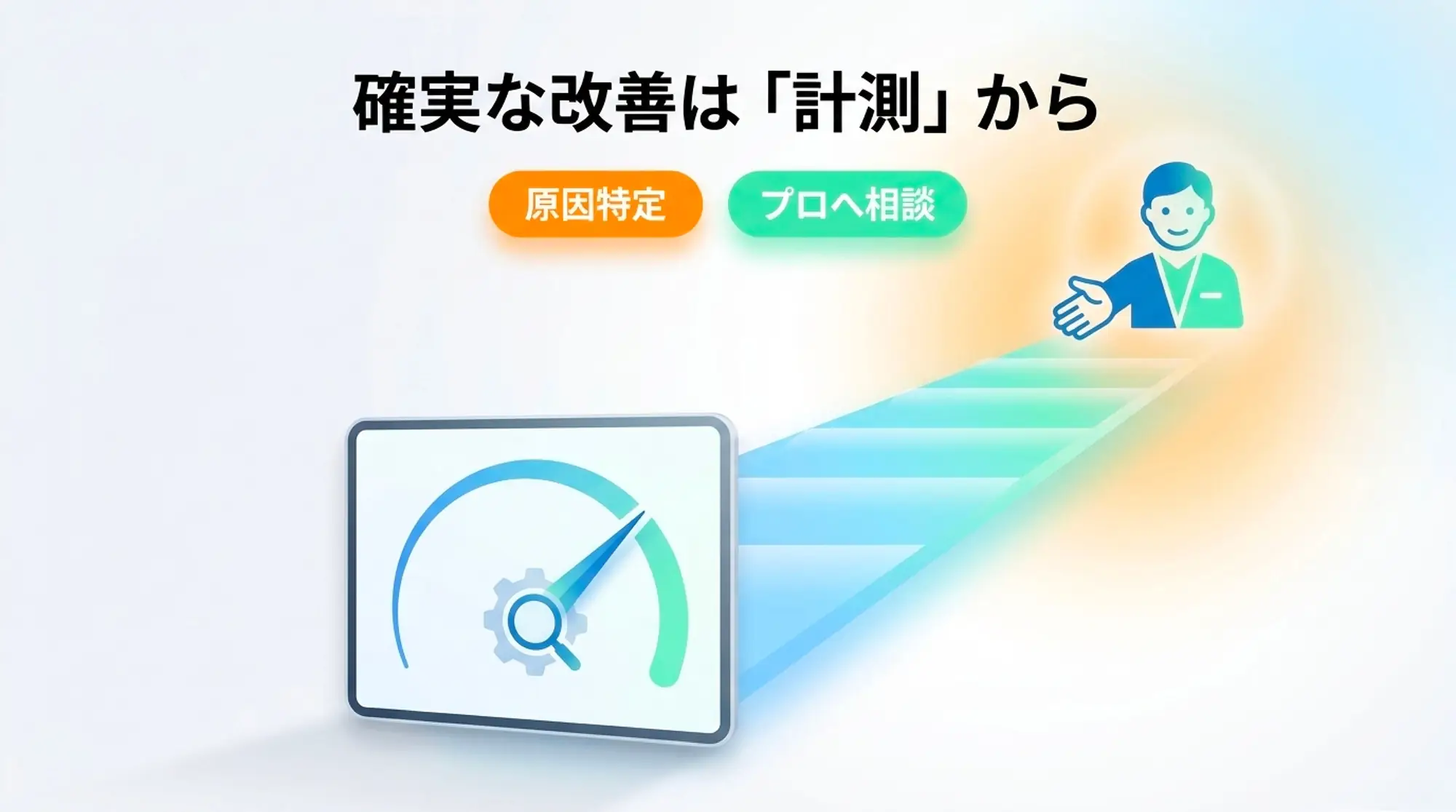 確実な改善は「計測」から