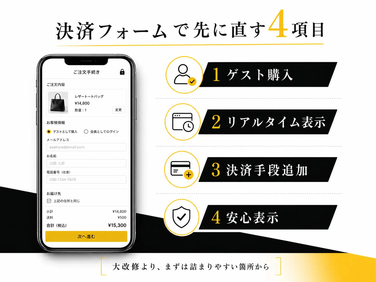 決済フォームで直すべき四項目