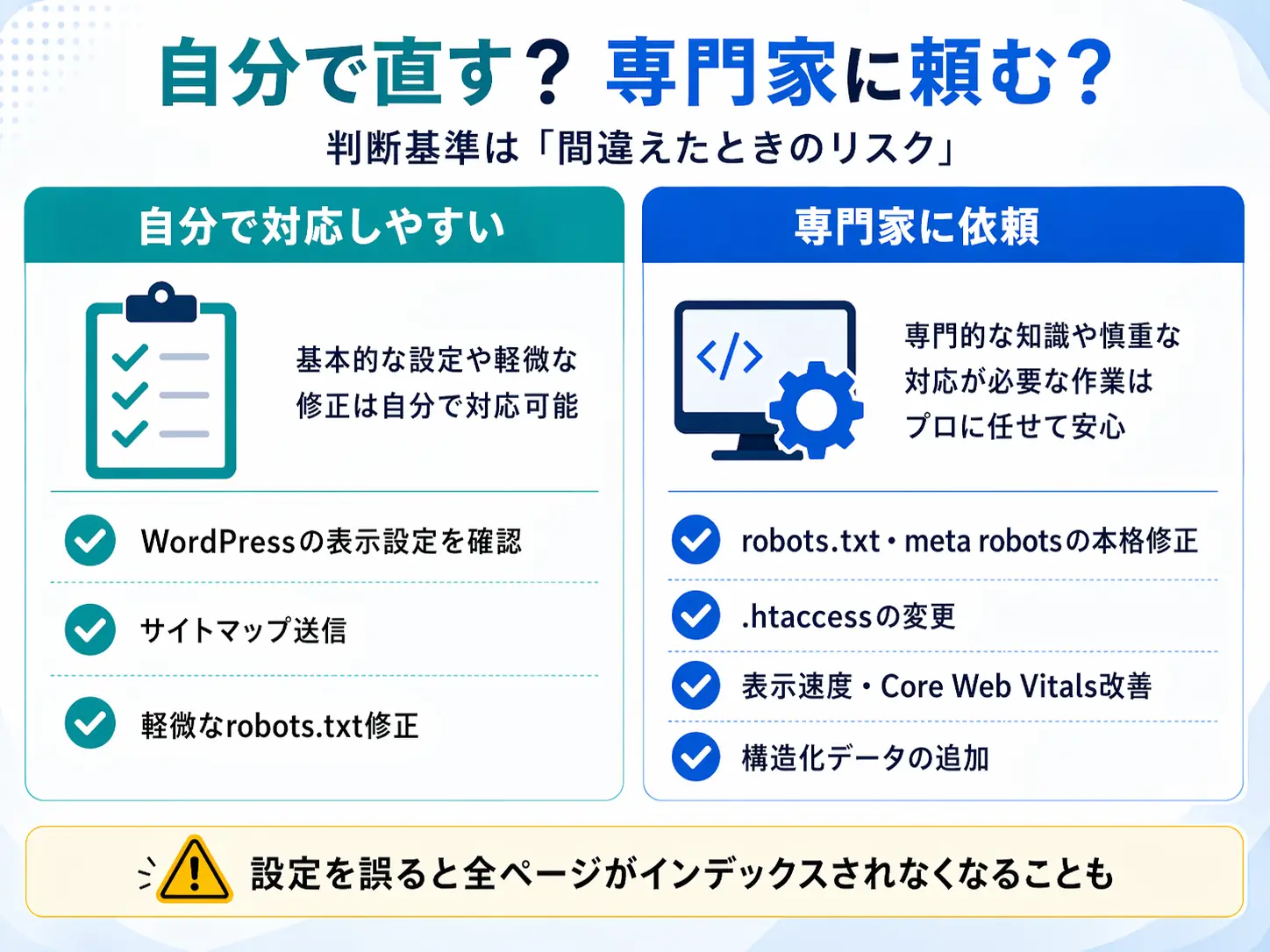 自分で直すVS専門家に頼む