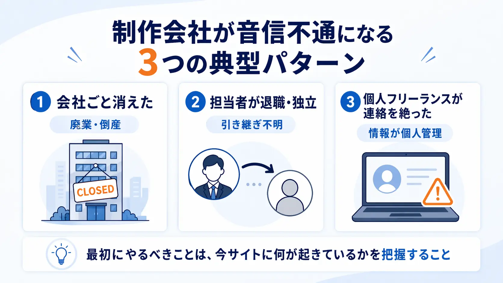 制作会社が音信不通になる3つの典型パターン