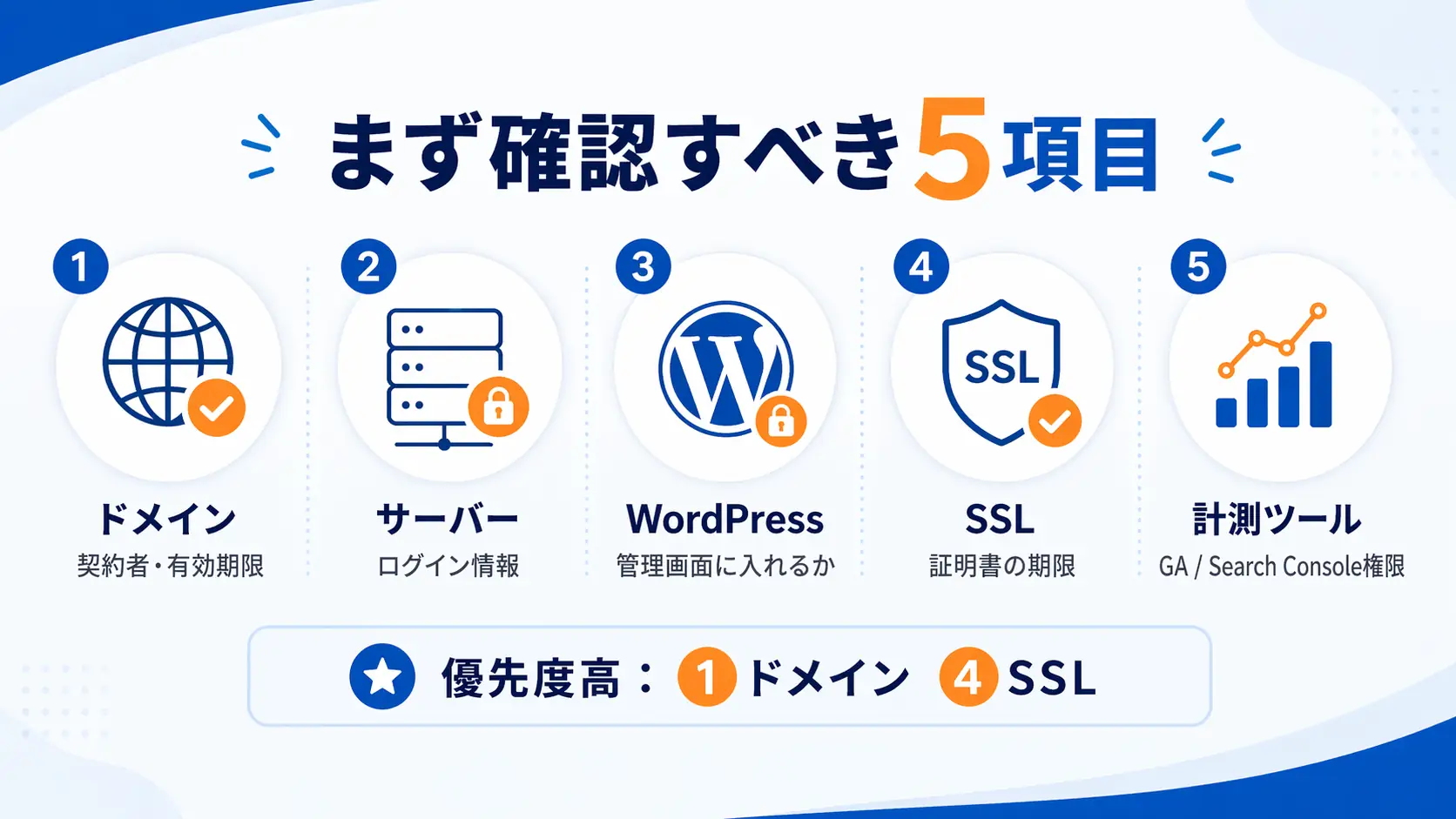確認するべき5項目