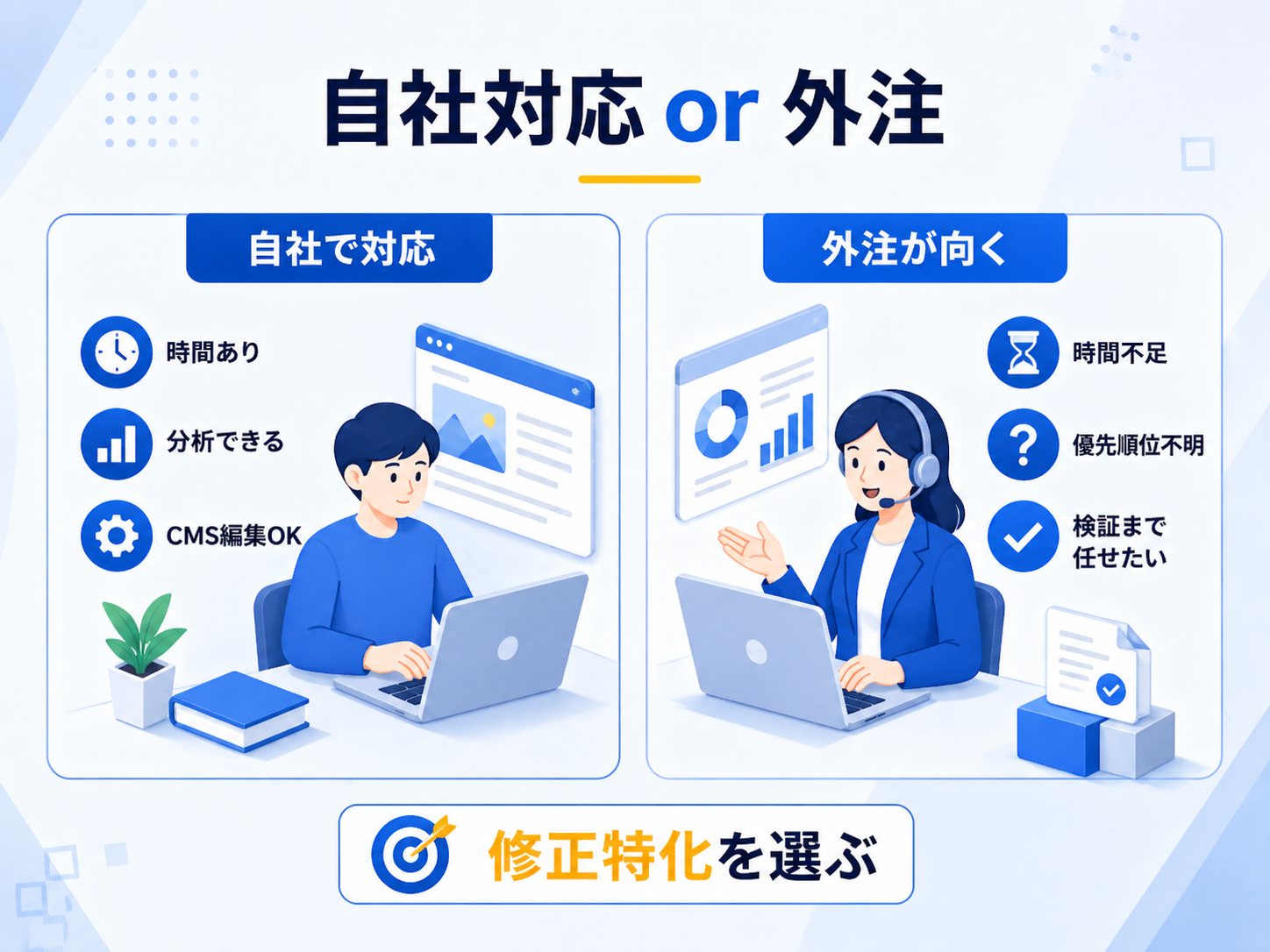 自社対応か外注か