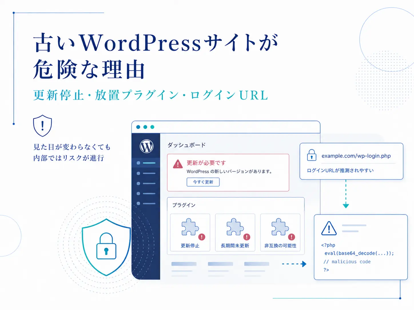 古いwordpresサイトが危険な理由