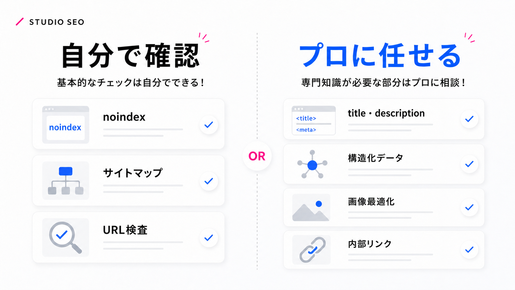 対応手段