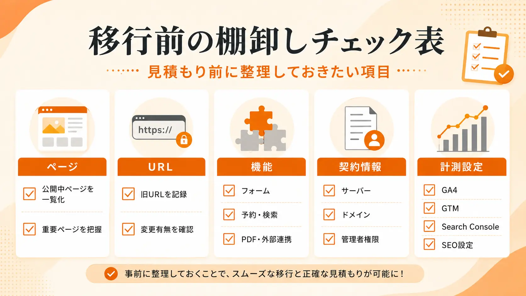 CMS移行前に確認する棚卸しチェック表
