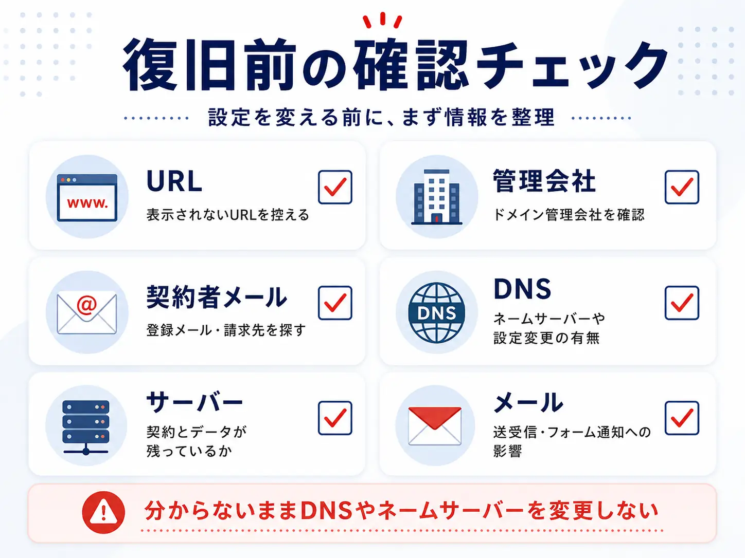 ドメイン期限切れ復旧前の確認チェック表