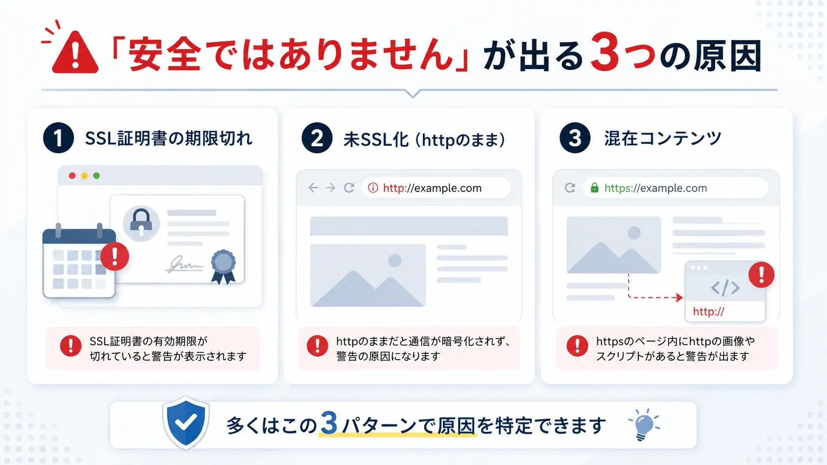 安全ではありませんと出る3つの原因