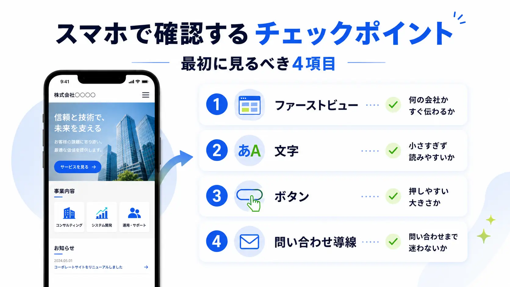 古いホームページデザインをスマホで確認するチェック表