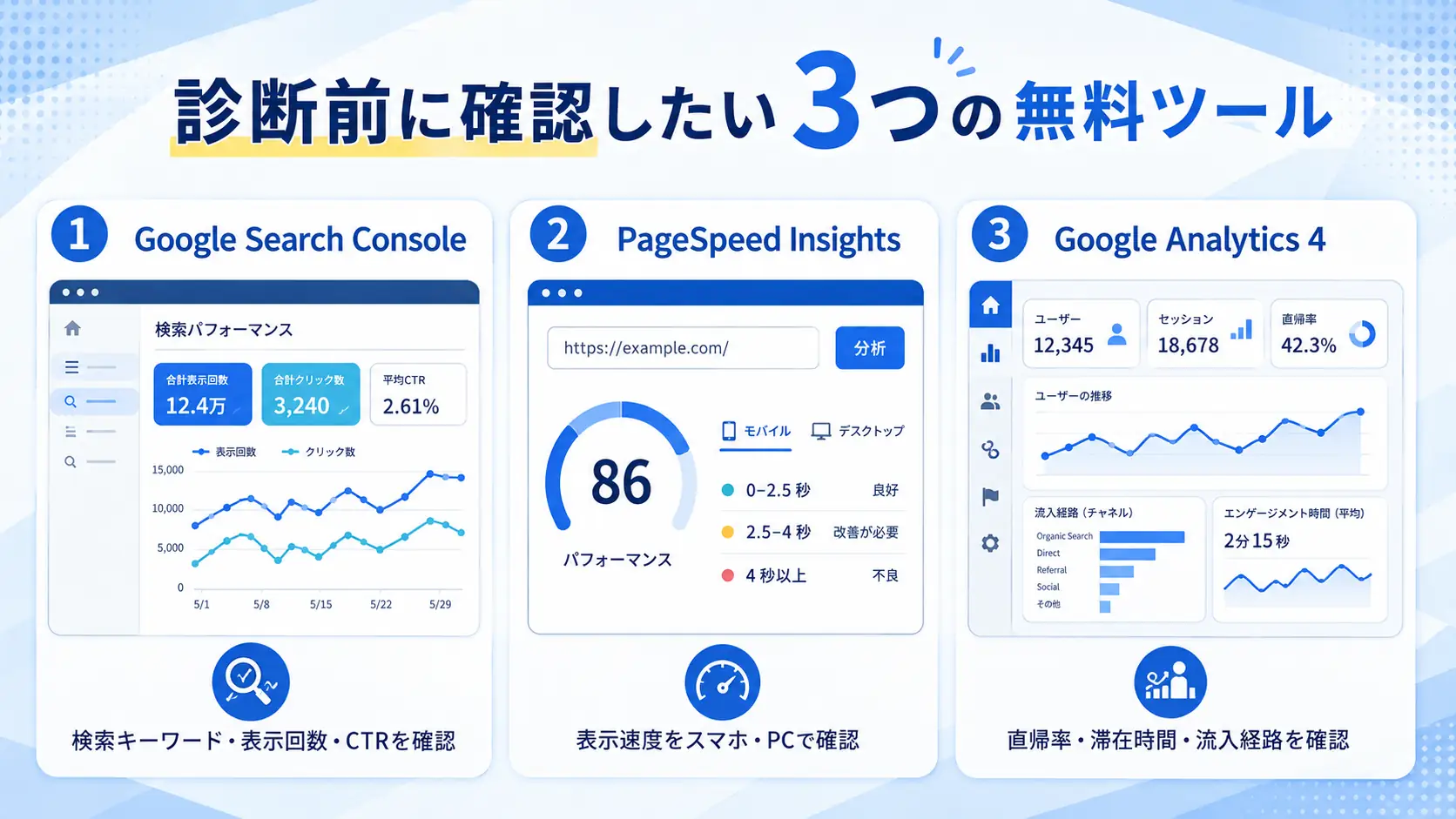 診断前に確認したい3つの無料ツール