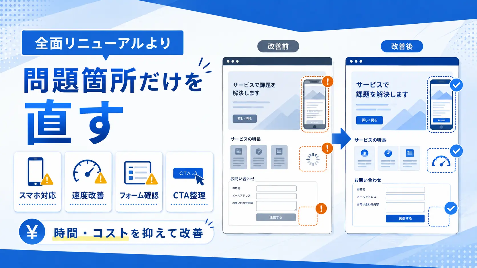 問題箇所だけ直す重要性