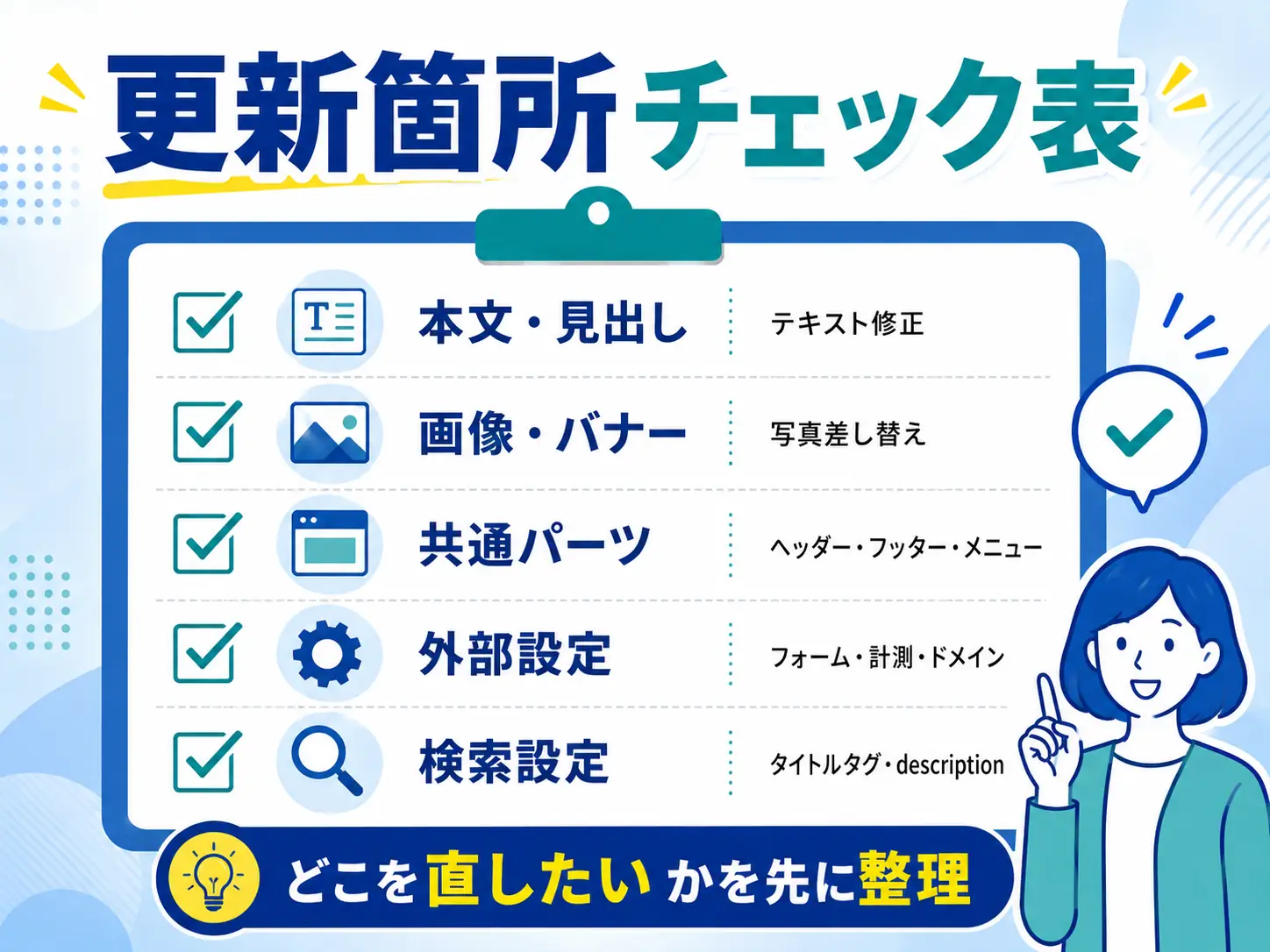 ホームページ更新箇所を分類するチェック表