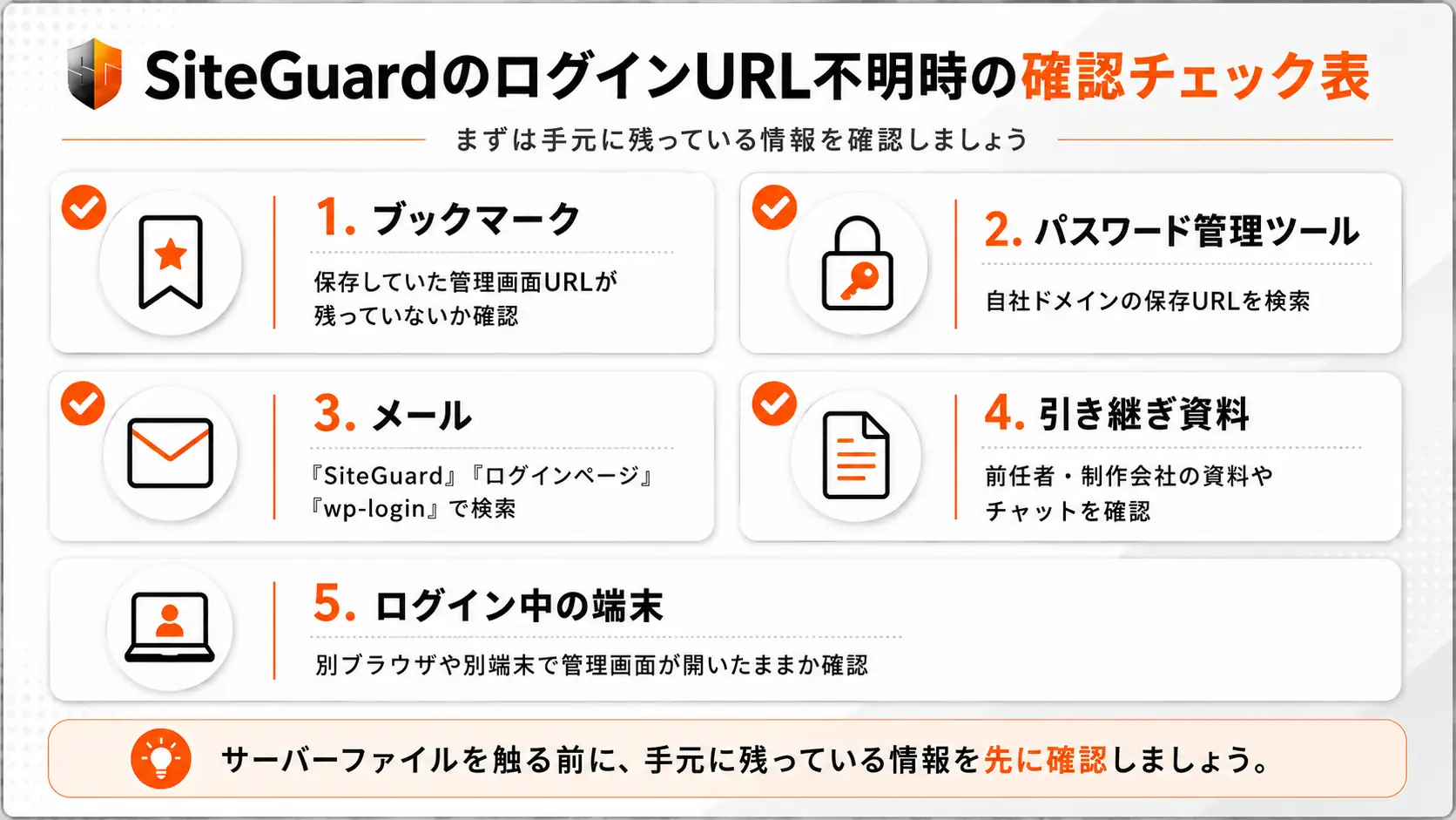 SiteGuardログインURL不明時の確認チェック表