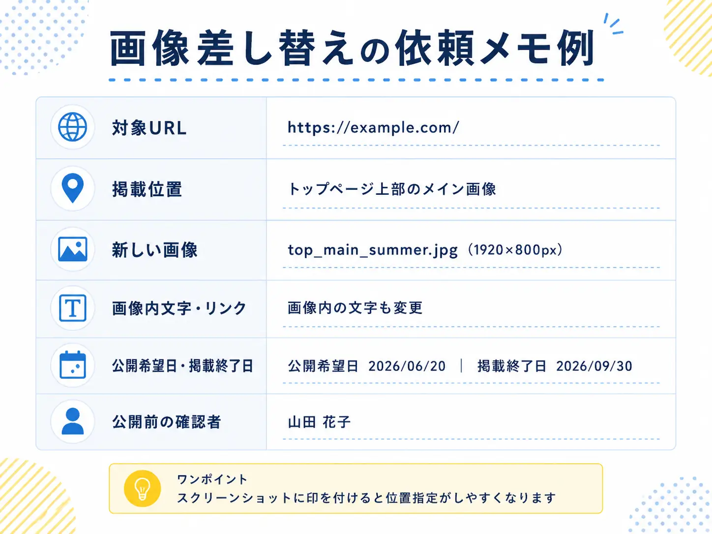 ホームページの画像差し替えを依頼する時に用意する情報