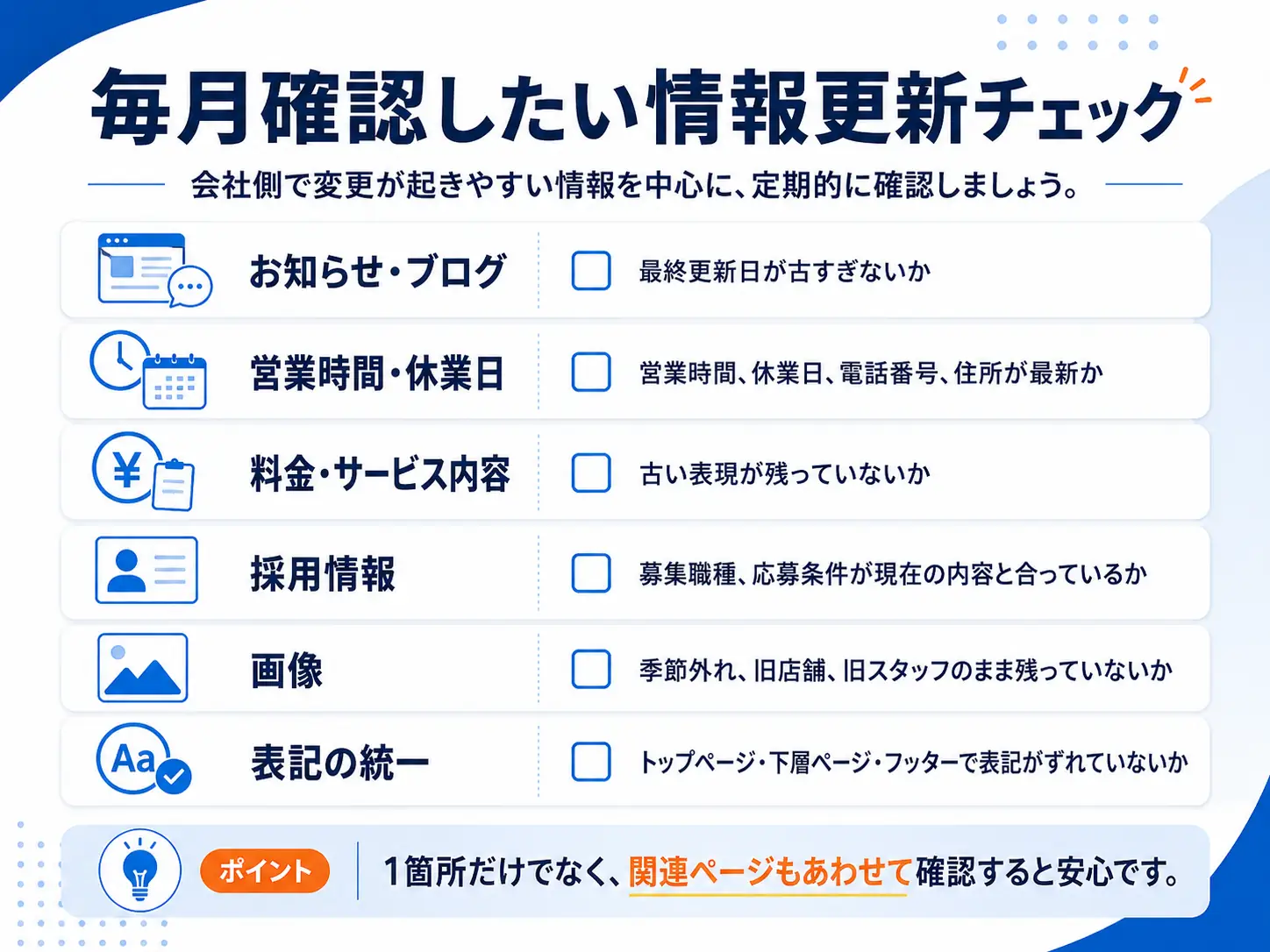 ホームページ運用で毎月確認したい情報更新チェック表