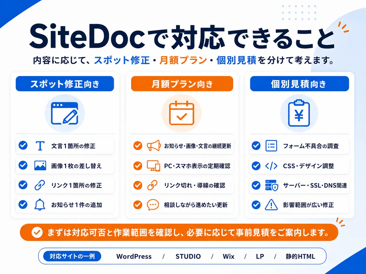ホームページ運用で自社確認と専門対応を分ける判断フロー