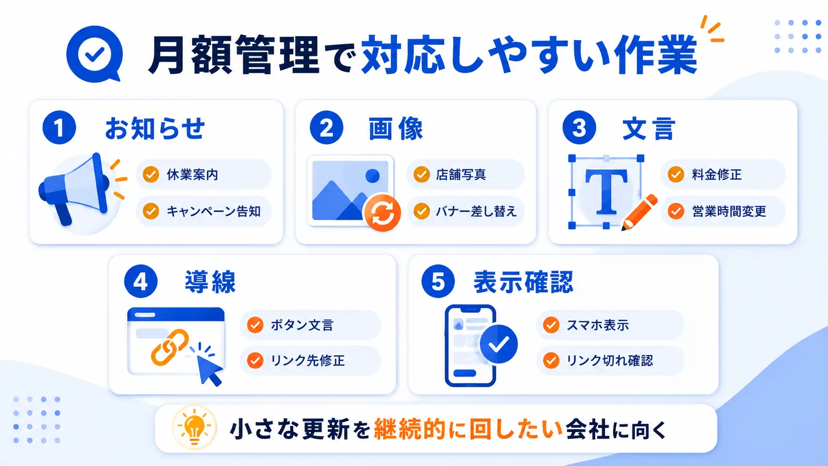 ホームページ更新の月額管理で対応しやすい作業範囲