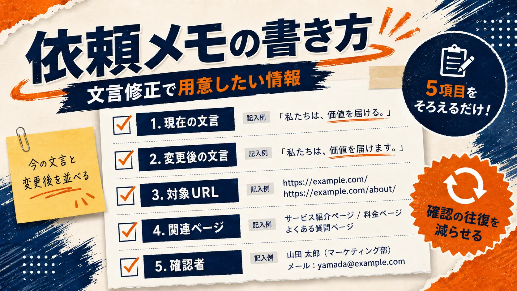 ホームページの文言修正を自社で行う前の判断フロー